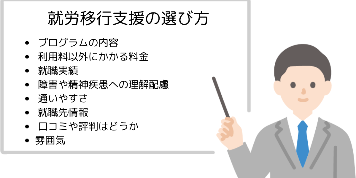 就労移行支援の選ぶポイント８つ １、プログラムの内容 ２、利用料以外にかかる料金 ３、就職実績 ４、障害や精神疾患への配慮 ５、通いやすさ ６、就職実績 ７、口コミや評判はどうか ８、雰囲気