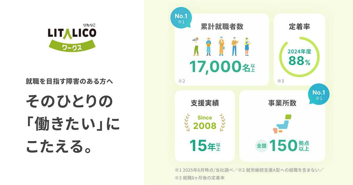 litalicoトップ画像
